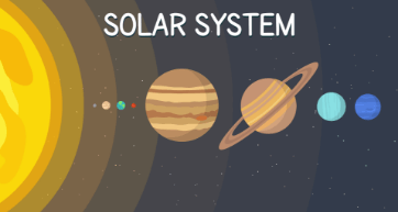 Planets of the solar system free videos