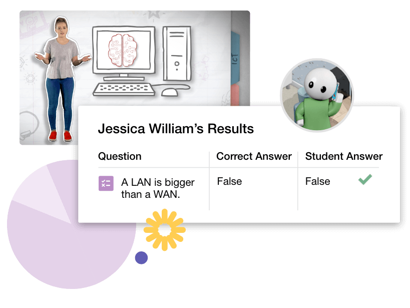 Explicit Teaching ClickView Interactives