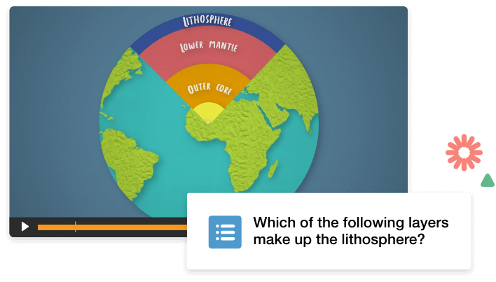 ClickView Interactives