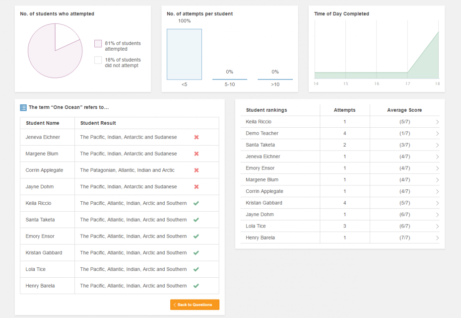 Interactive Video Analytics