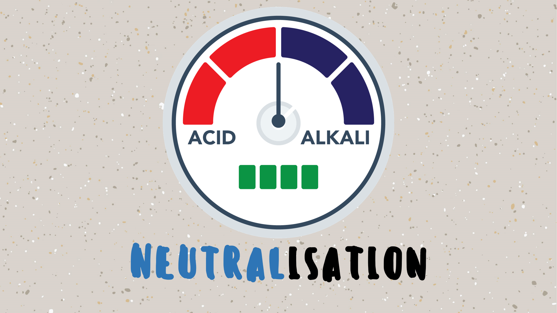 KS3 - Neutralisation