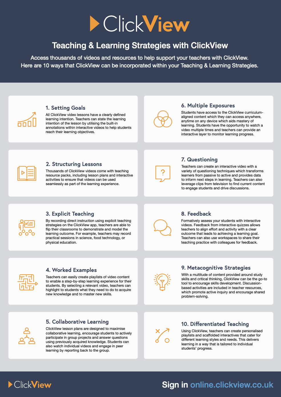 Teaching and Learning Strategies Poster