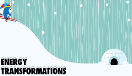 KS3 - Energy Transformations-image