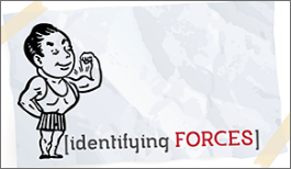 KS3 - Identifying Forces-image