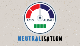 KS3 - Neutralisation-image