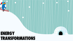 KS3 - Energy Transformations