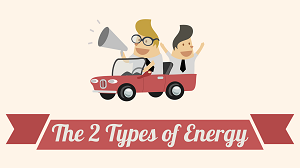 KS3 - The Two Types of Energy