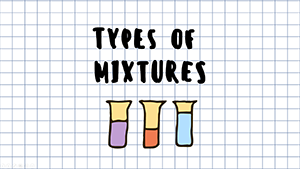 KS3 - Types of Mixtures