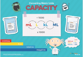 Capacity-image
