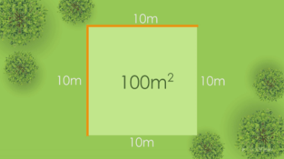 Maths - Perfect Squares and Square Roots-video