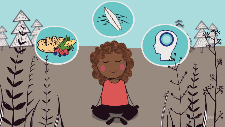 ClickView and Innovating Minds Presents: Integrating Mental Heath into the Curriculum