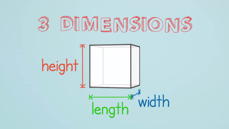 Describing 3D Shapes thumbnail image