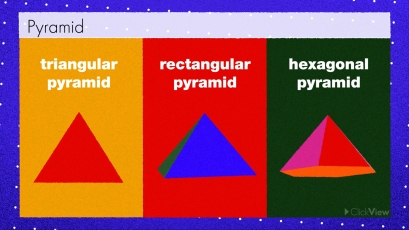 Prisms and Pyramids thumbnail image