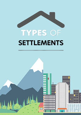 Types of Settlements Lesson Plan-image