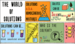 KS3 - Solutions-image