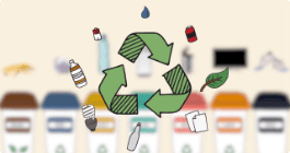 Think Twice about Waste - ClickView Video Resources thumbnail
