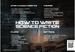 How to Write Science Fiction-image