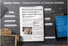 Characteristics of Feature Articles-image