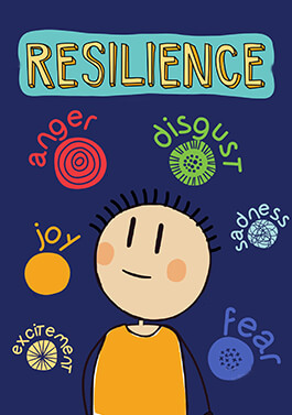 Wellbeing: Resilience Lesson Plan-image
